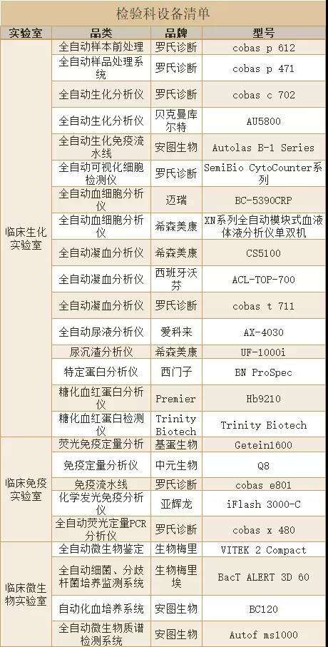 配置清单.jpg